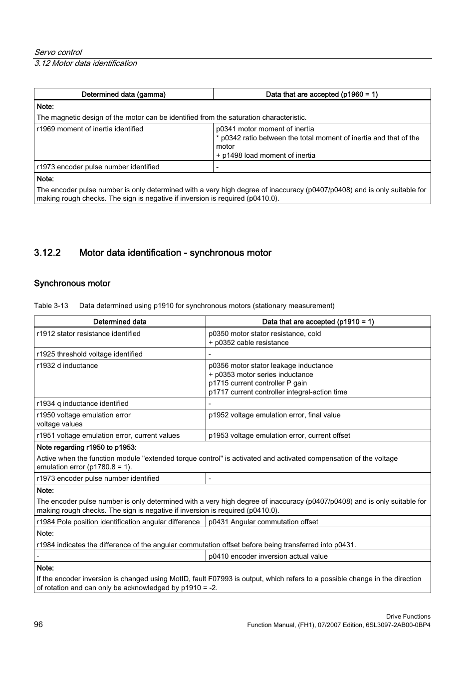 2 motor data identification - synchronous motor | Efficient Networks Siemens Sinamics S120 User Manual | Page 96 / 560