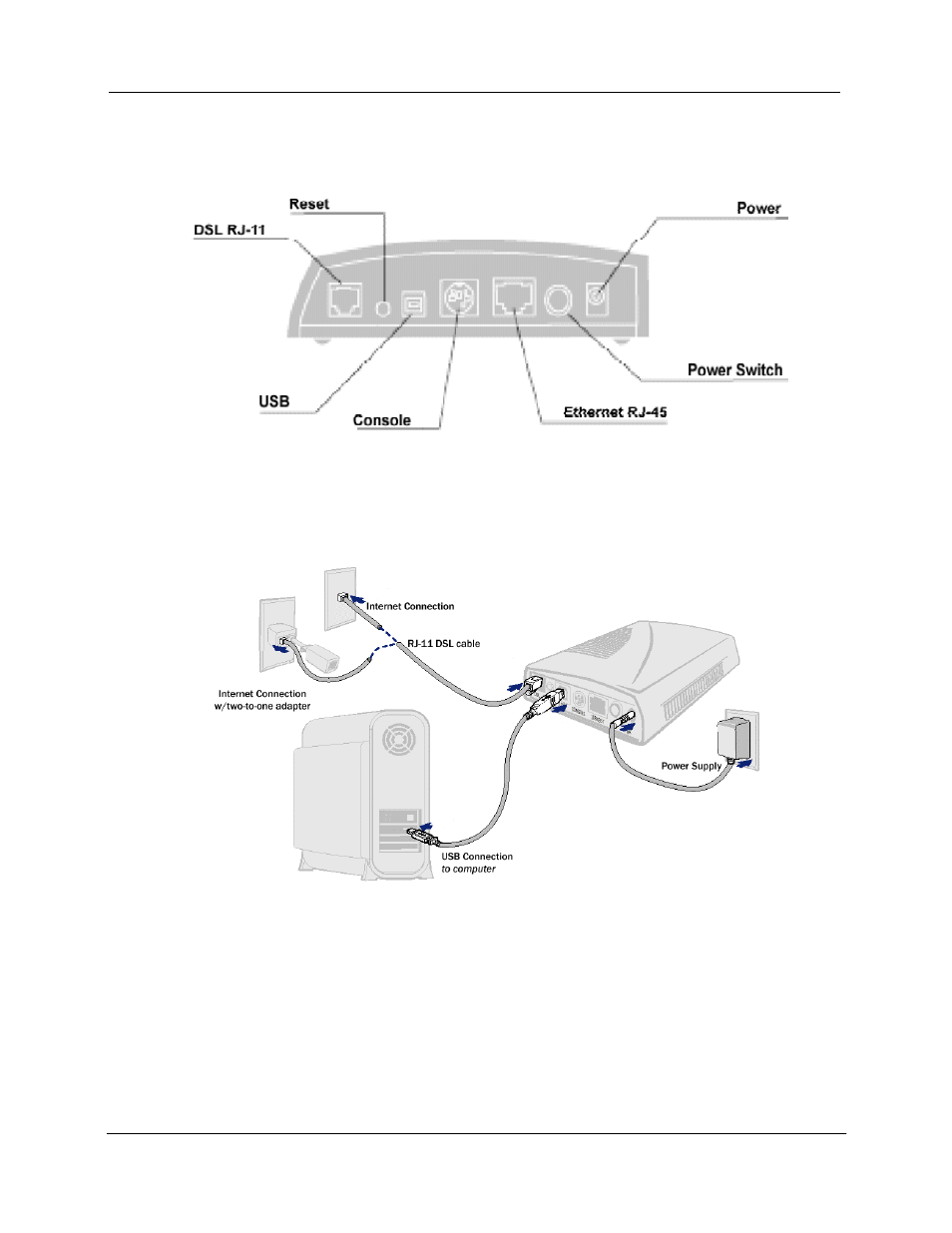 Efficient Networks SpeedStream 5667 User Manual | Page 13 / 55