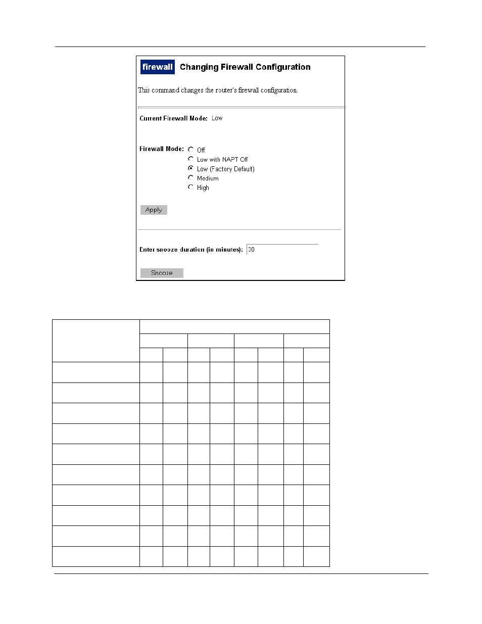 Efficient Networks SpeedStream 5667 User Manual | Page 38 / 55