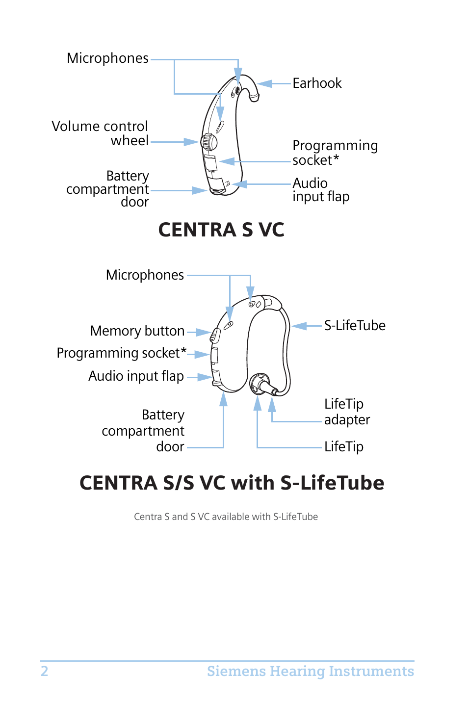 Centra s vc, Centra s/s vc with s-lifetube | Efficient Networks CENTRA S User Manual | Page 4 / 36
