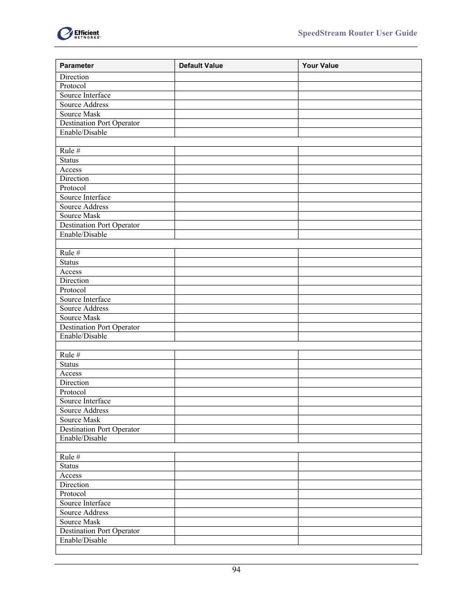 Efficient Networks 5100 User Manual | Page 104 / 129