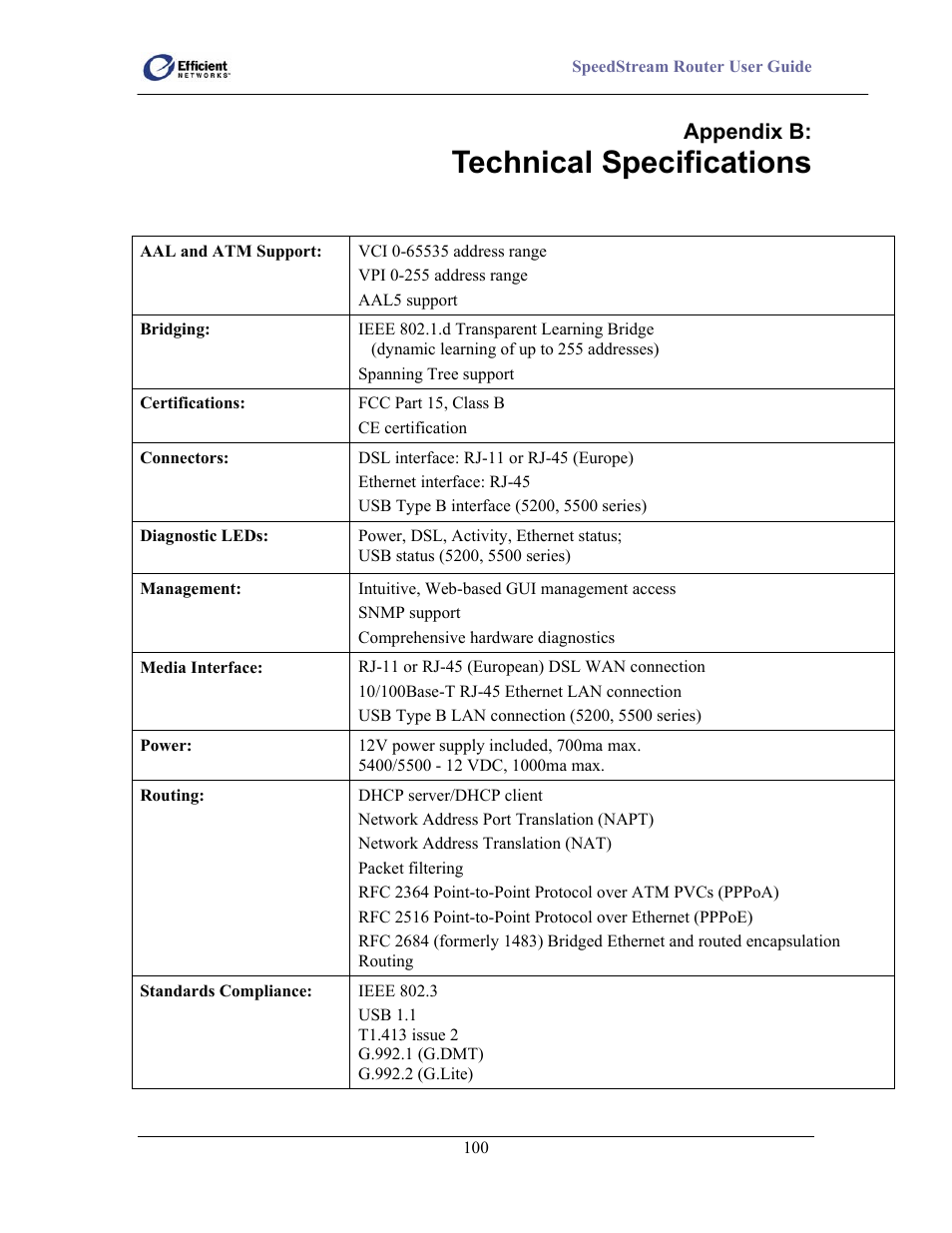 Technical specifications | Efficient Networks 5100 User Manual | Page 110 / 129