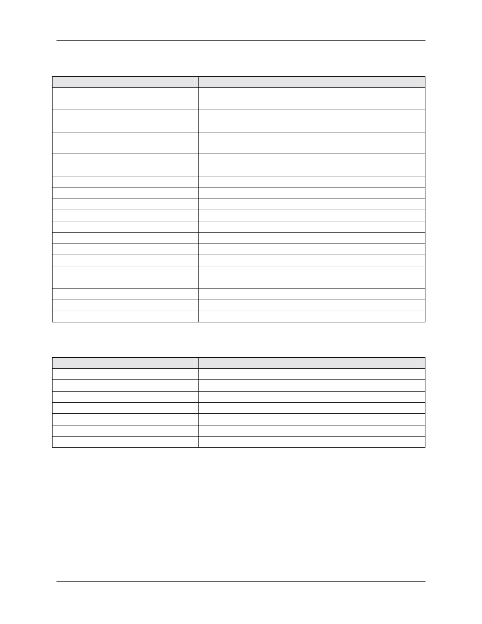 Ip address and dns name management, Fault management | Efficient Networks SpeedStream 5400 Series User Manual | Page 10 / 12