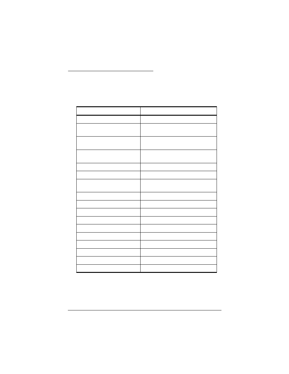 Factory default configuration | Efficient Networks SpeedStream 5600 Series User Manual | Page 26 / 39
