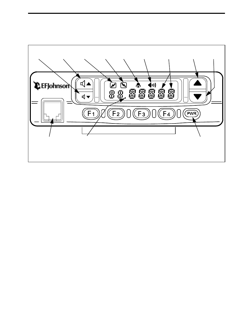 Section 3.1 | EFJohnson 764X User Manual | Page 18 / 99