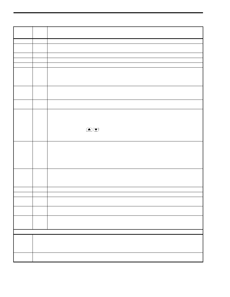 EFJohnson 764X User Manual | Page 33 / 99