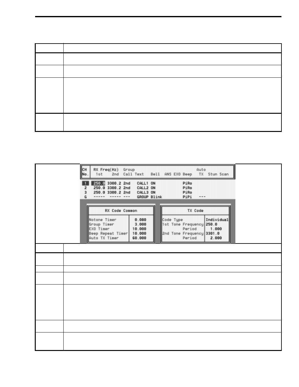 Table 4-6), Table 4-6 | EFJohnson 764X User Manual | Page 36 / 99