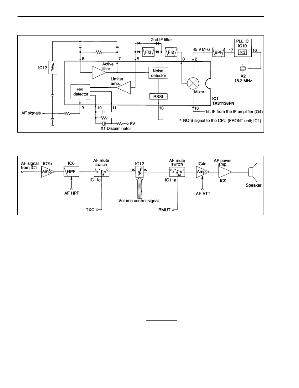 EFJohnson 764X User Manual | Page 51 / 99