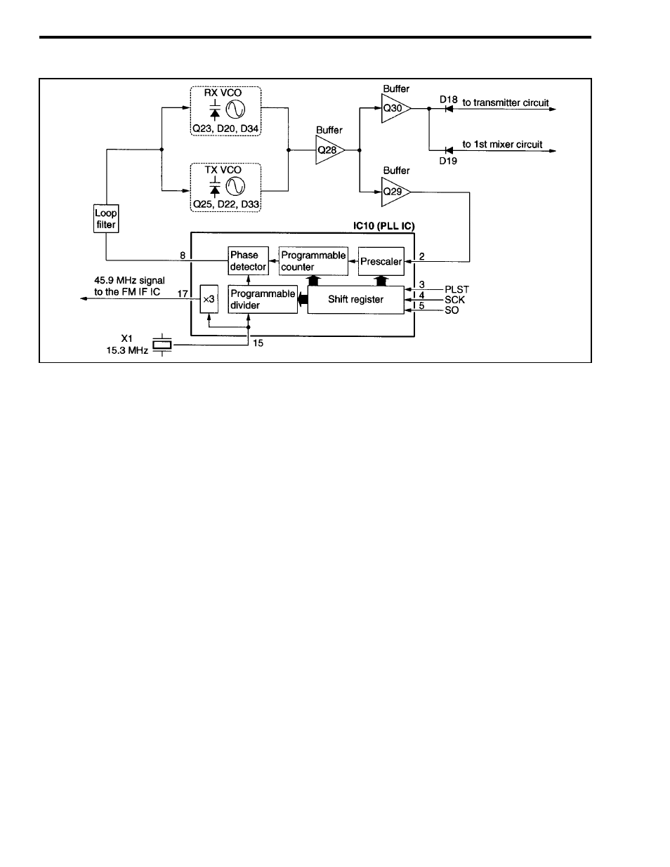 EFJohnson 764X User Manual | Page 53 / 99
