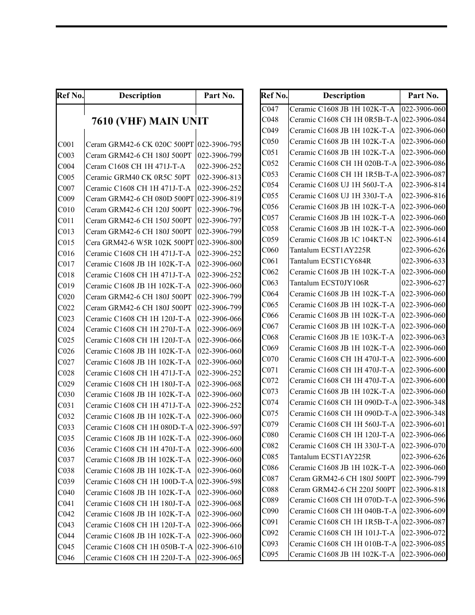 EFJohnson 764X User Manual | Page 66 / 99