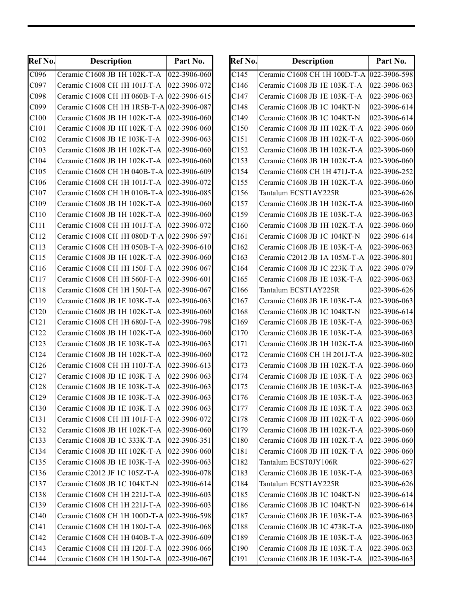 EFJohnson 764X User Manual | Page 67 / 99