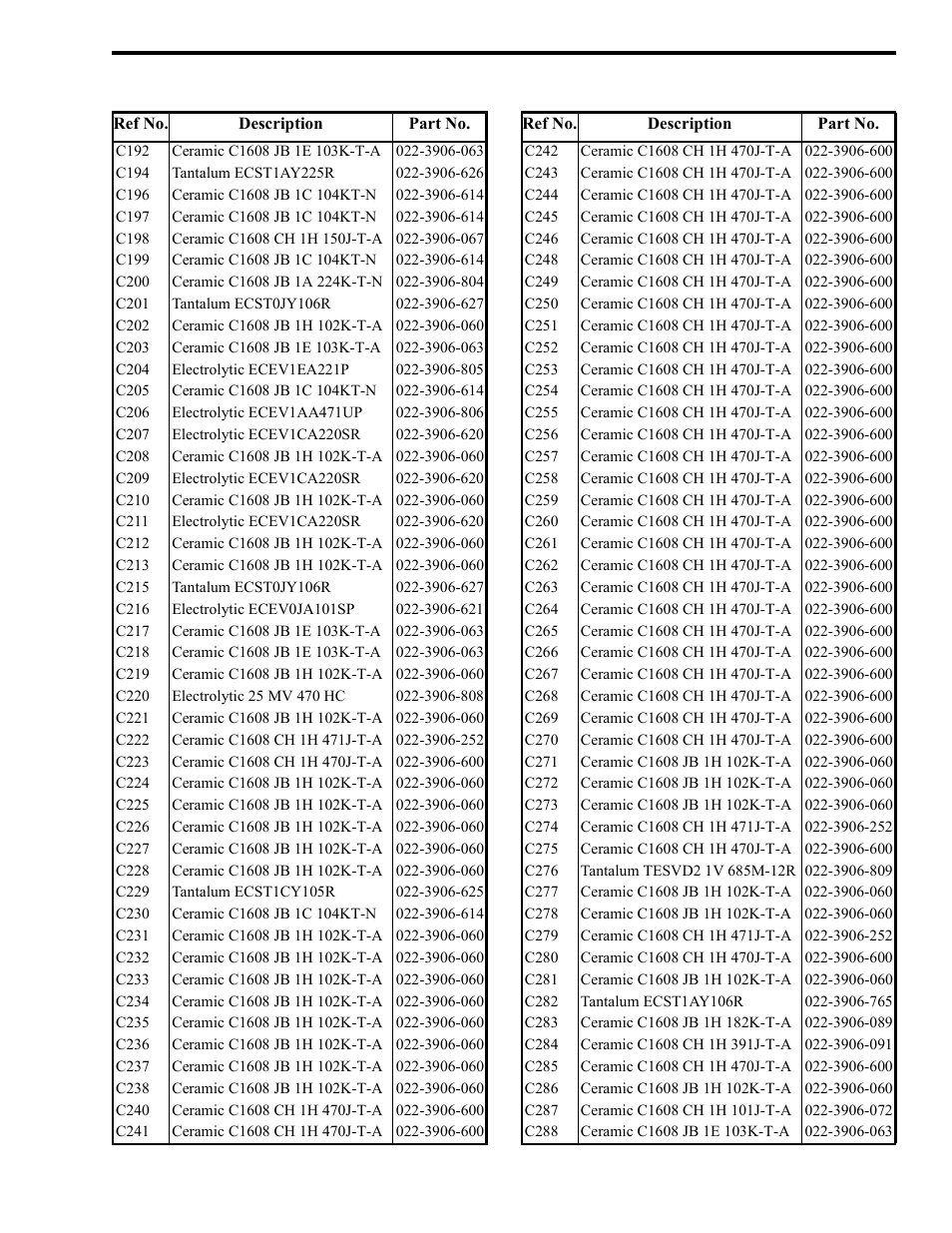 EFJohnson 764X User Manual | Page 68 / 99