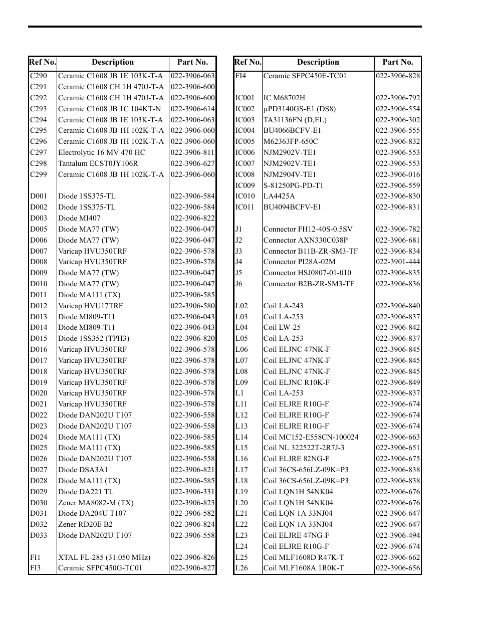 EFJohnson 764X User Manual | Page 69 / 99