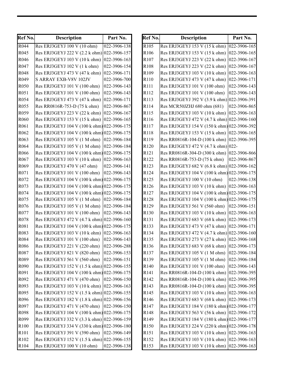 EFJohnson 764X User Manual | Page 71 / 99
