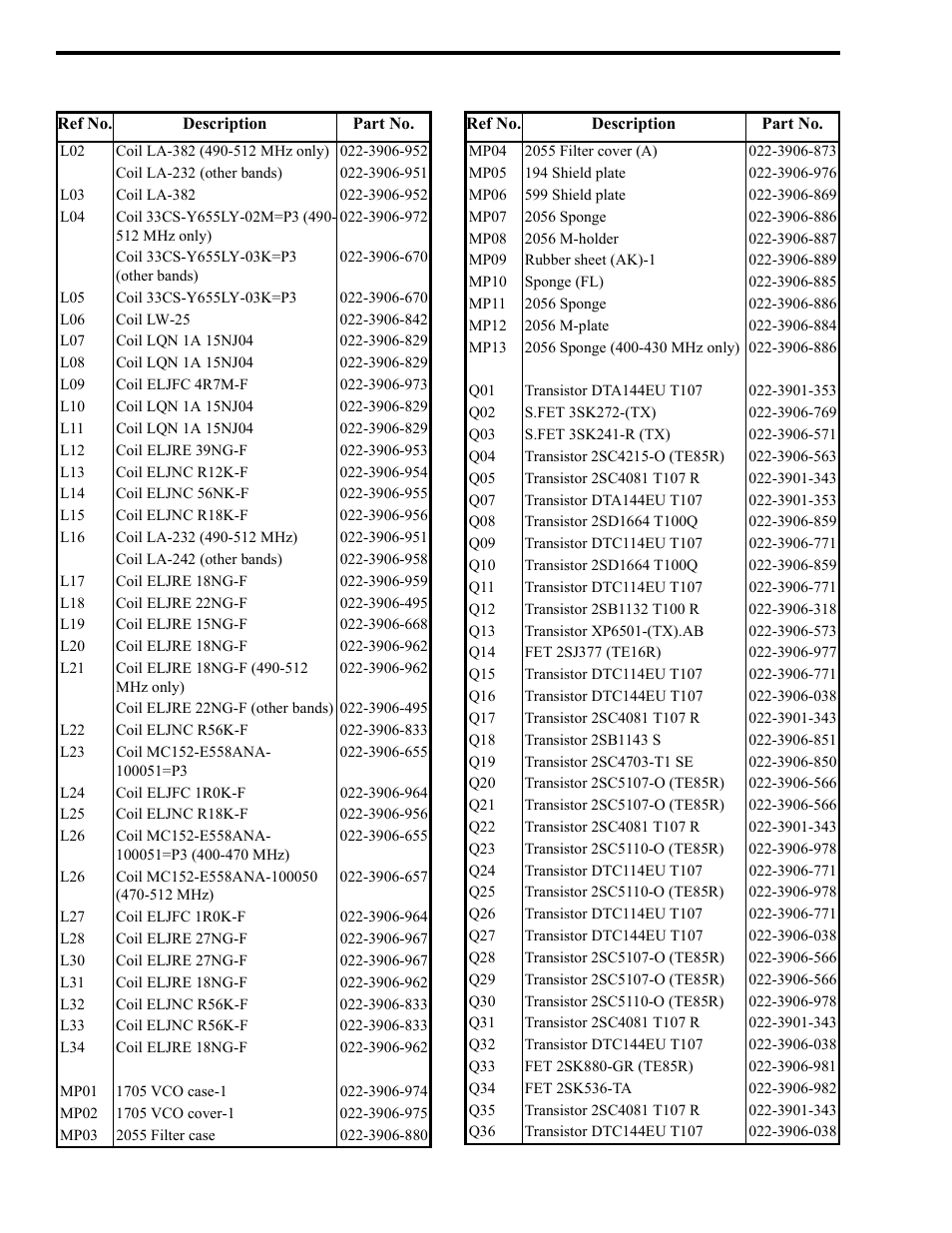 EFJohnson 764X User Manual | Page 79 / 99