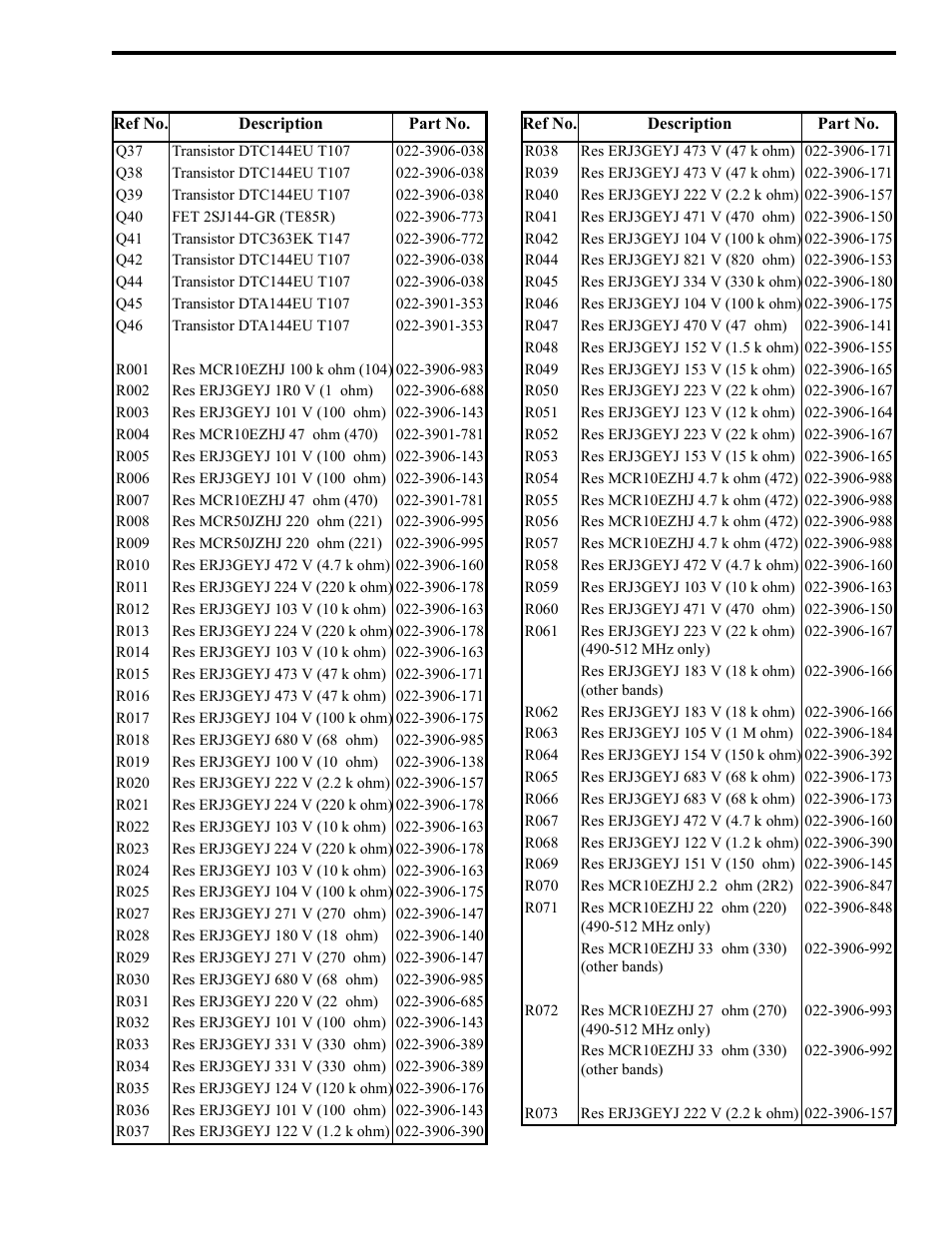 EFJohnson 764X User Manual | Page 80 / 99