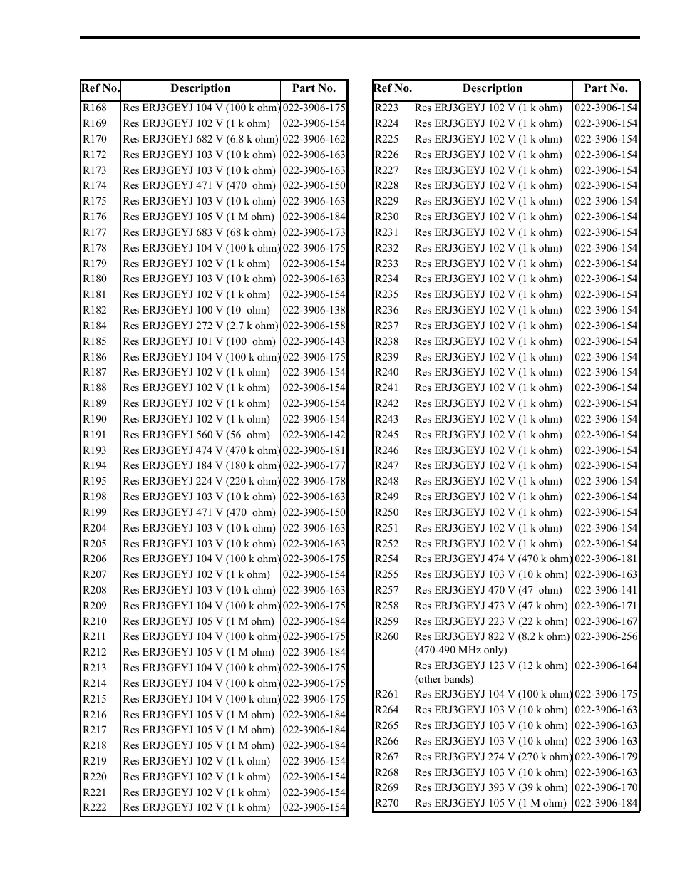 EFJohnson 764X User Manual | Page 82 / 99