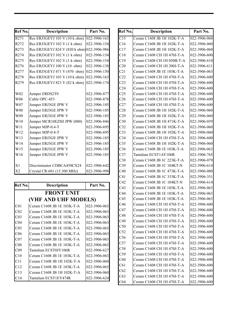 EFJohnson 764X User Manual | Page 83 / 99