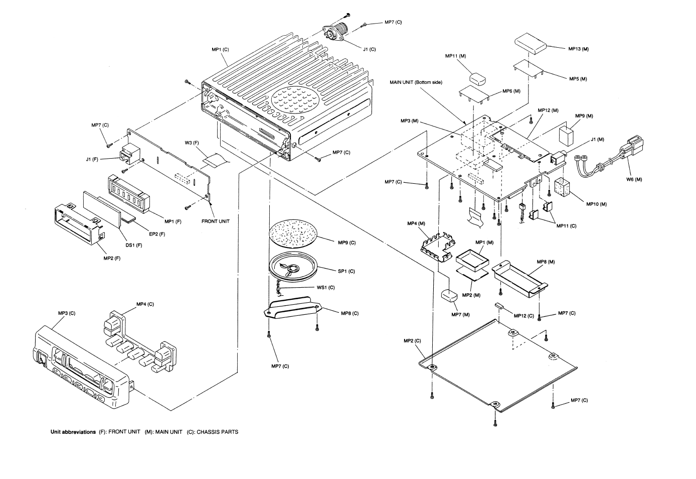 EFJohnson 764X User Manual | Page 87 / 99