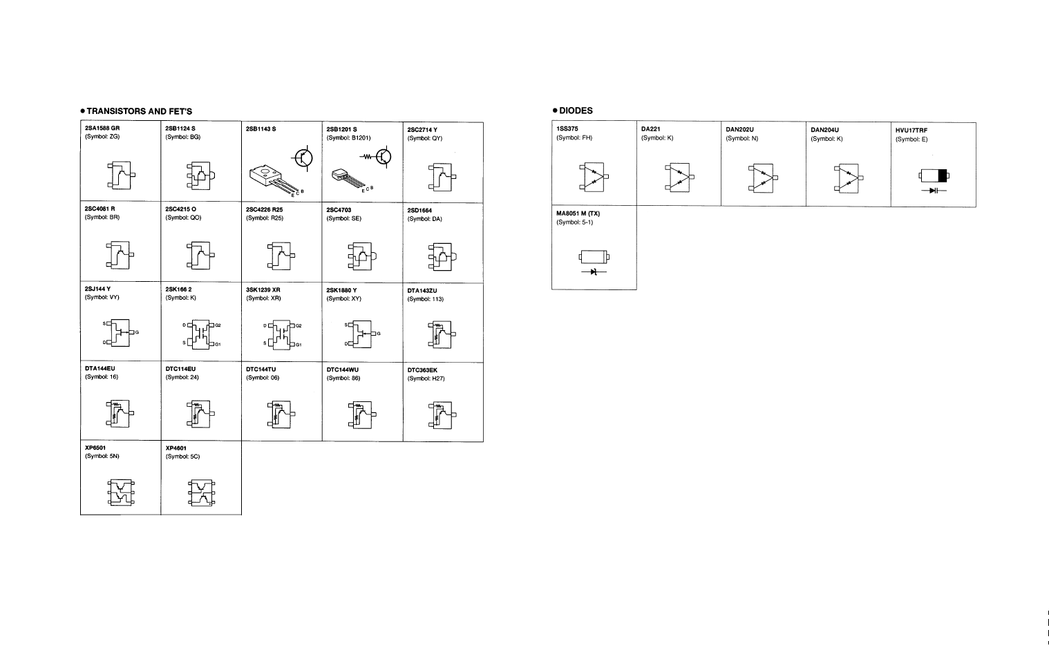 EFJohnson 764X User Manual | Page 89 / 99