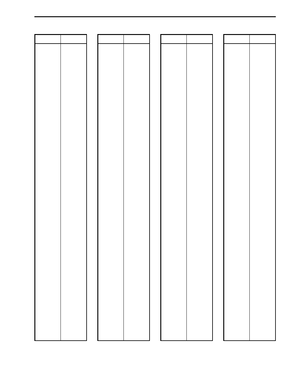 EFJohnson 001-9800-001 User Manual | Page 100 / 127