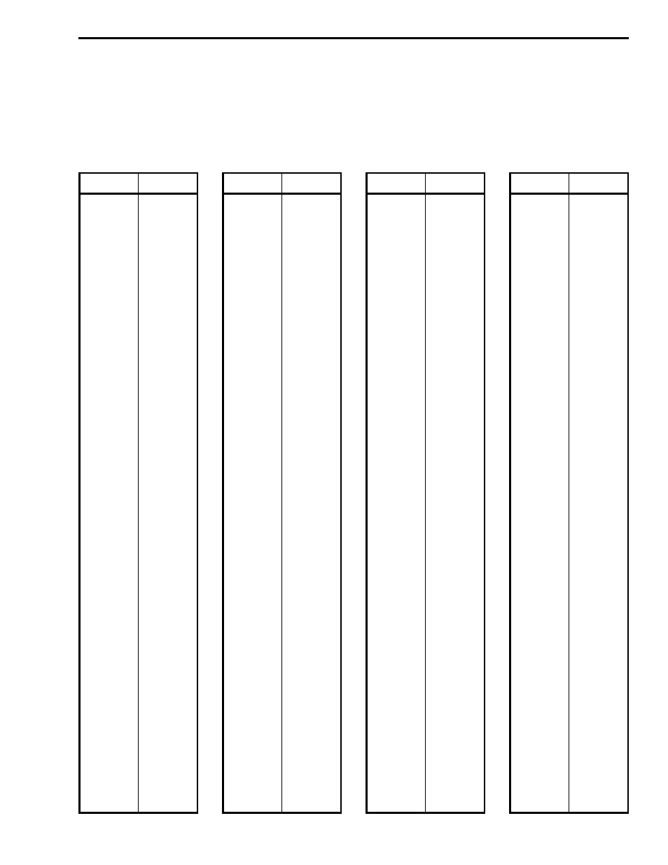 EFJohnson 001-9800-001 User Manual | Page 102 / 127