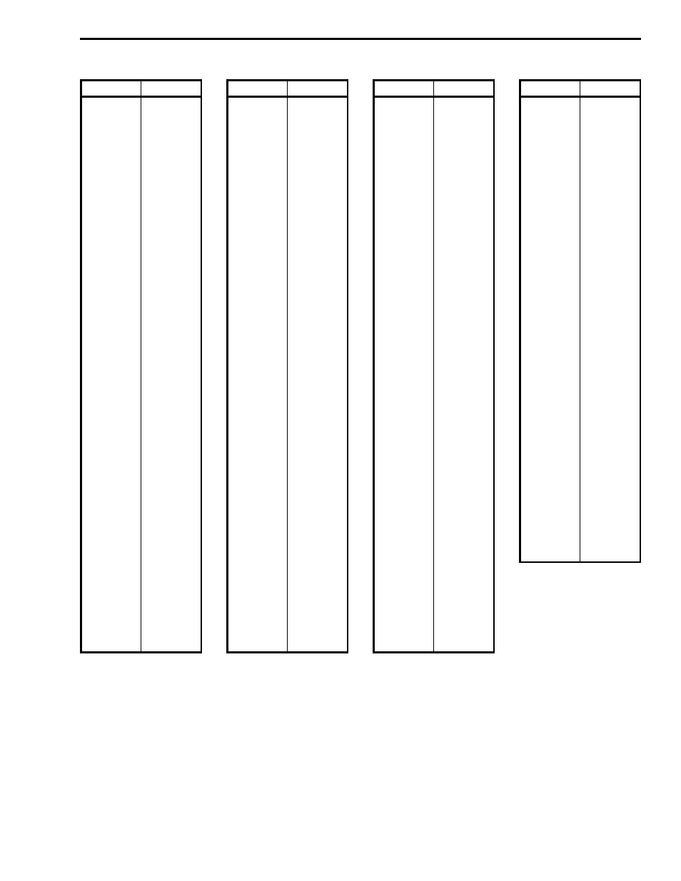EFJohnson 001-9800-001 User Manual | Page 106 / 127