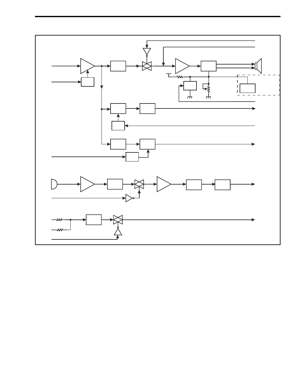 3 receive data processing, Receive data processing -8, Audio/data processing circuitry block diagram 3-8 | Figure 3-3, an | EFJohnson 001-9800-001 User Manual | Page 30 / 127