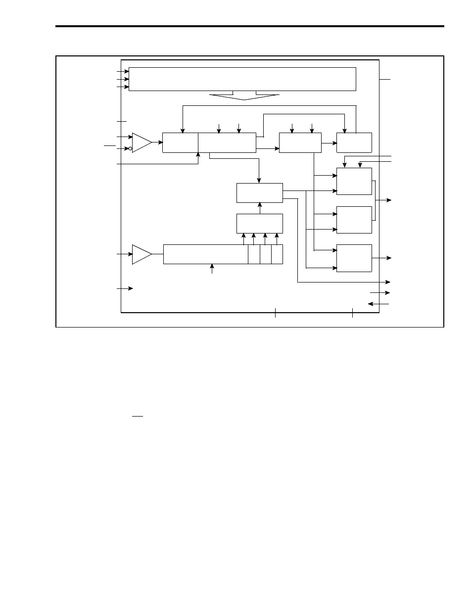 8 receiver circuit description (uhf models), 1 front end filter, Receiver circuit description | Uhf models), Front end filter -16, Synthesizer chip u804 block diagram -16, Figure 3-5. th | EFJohnson 001-9800-001 User Manual | Page 38 / 127