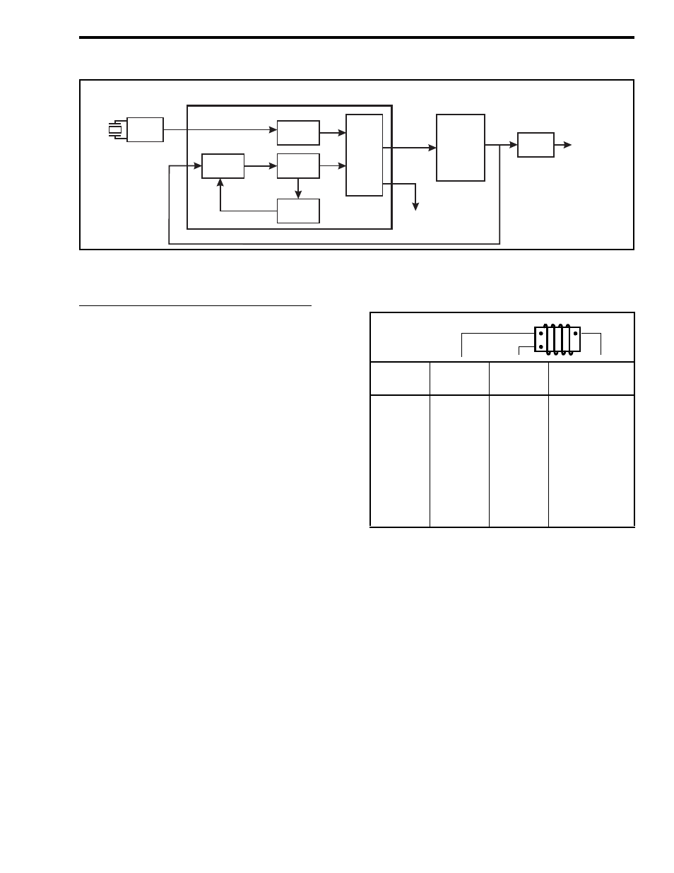 4 smd inductor identification, 5 transistor/diode identification, 3 synthesizer troubleshooting | 1 introduction, Synthesizer troubleshooting, Introduction -3, Smd inductor identification -3, Simplified synthesizer block diagram -3 | EFJohnson 001-9800-001 User Manual | Page 57 / 127