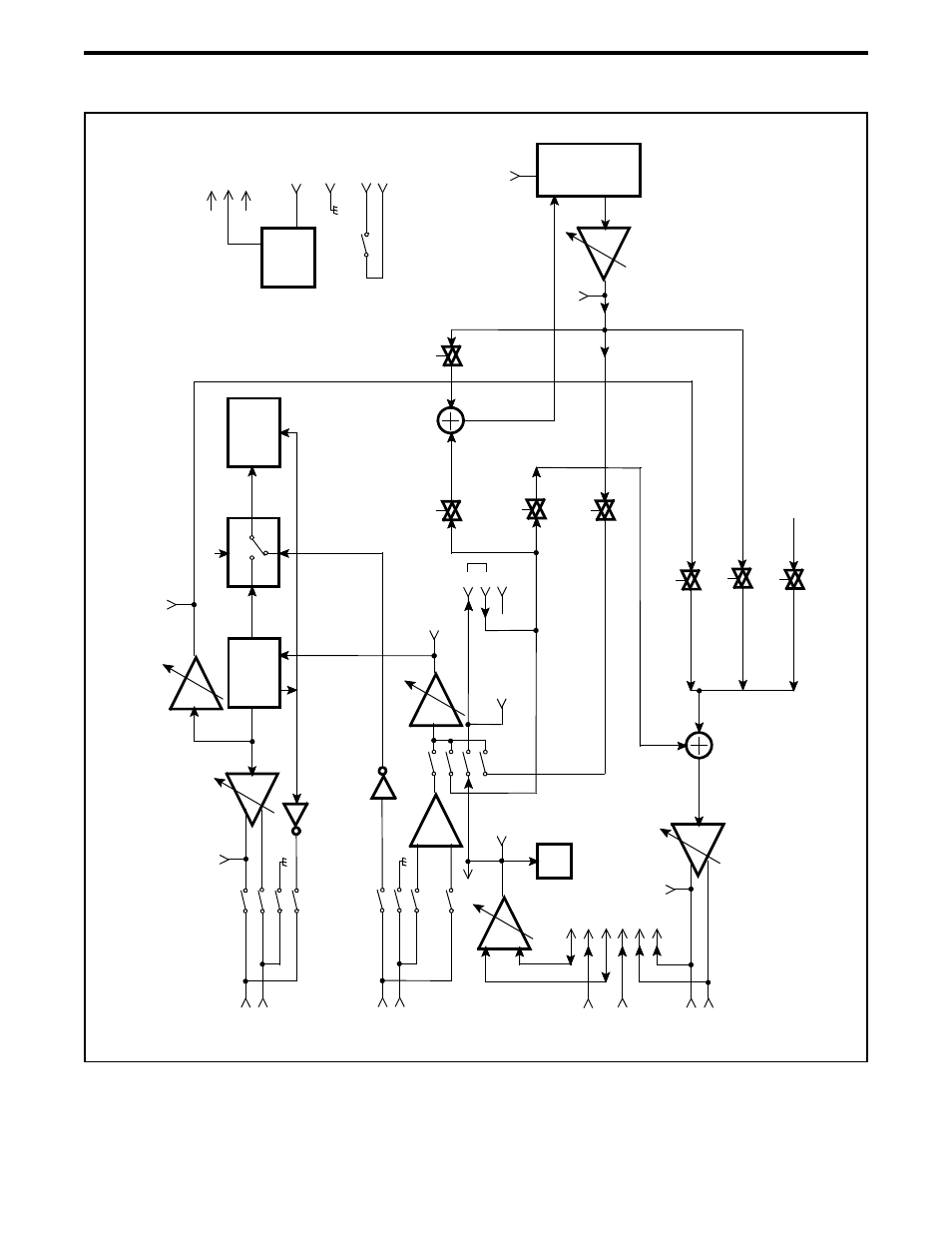 Basic board module block diagram -2, Figure 7-1 basic board module block diagram, Basic board module (bbm) 7-2 | EFJohnson 3000 SERIES User Manual | Page 64 / 214