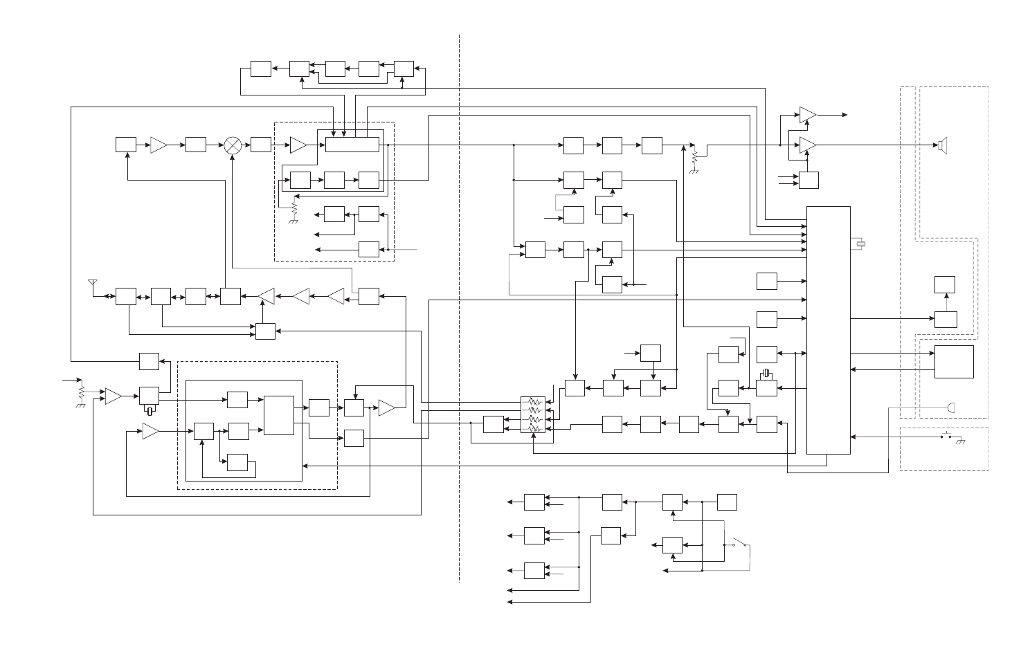 Rf unit logic unit, Transceiver block diagram | EFJohnson SMARTZONE 7780 User Manual | Page 103 / 116