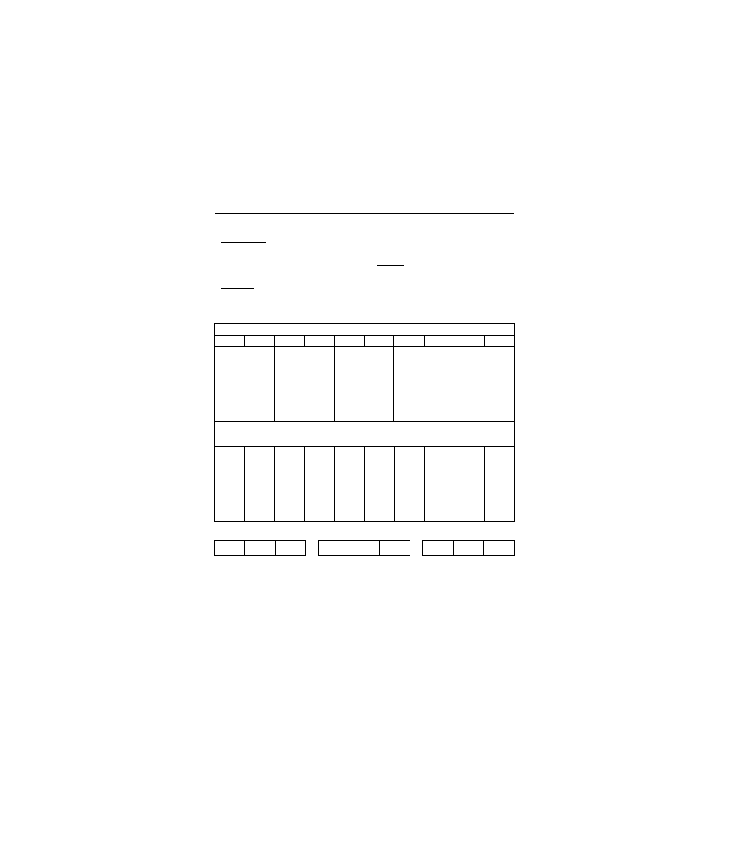 Table 3-1 | EFJohnson SMARTZONE 7780 User Manual | Page 58 / 116