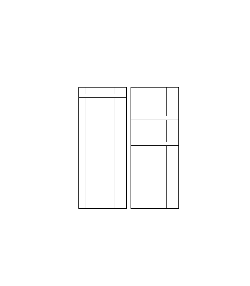 EFJohnson SMARTZONE 7780 User Manual | Page 85 / 116