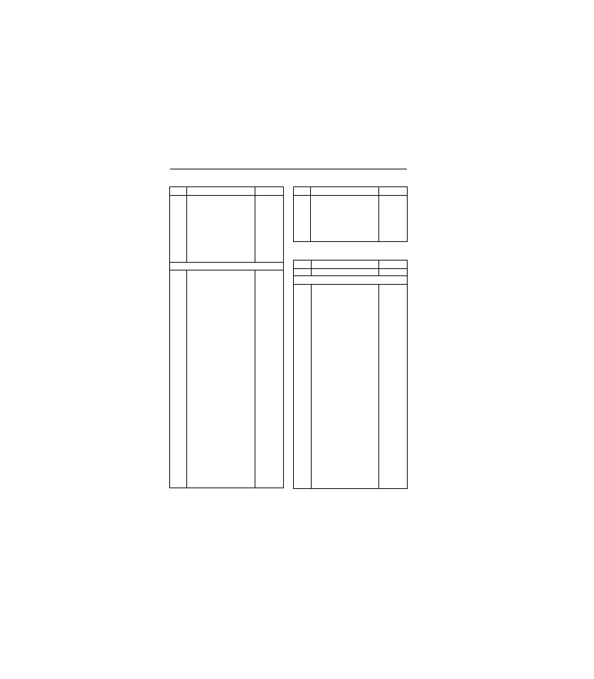 EFJohnson SMARTZONE 7780 User Manual | Page 88 / 116
