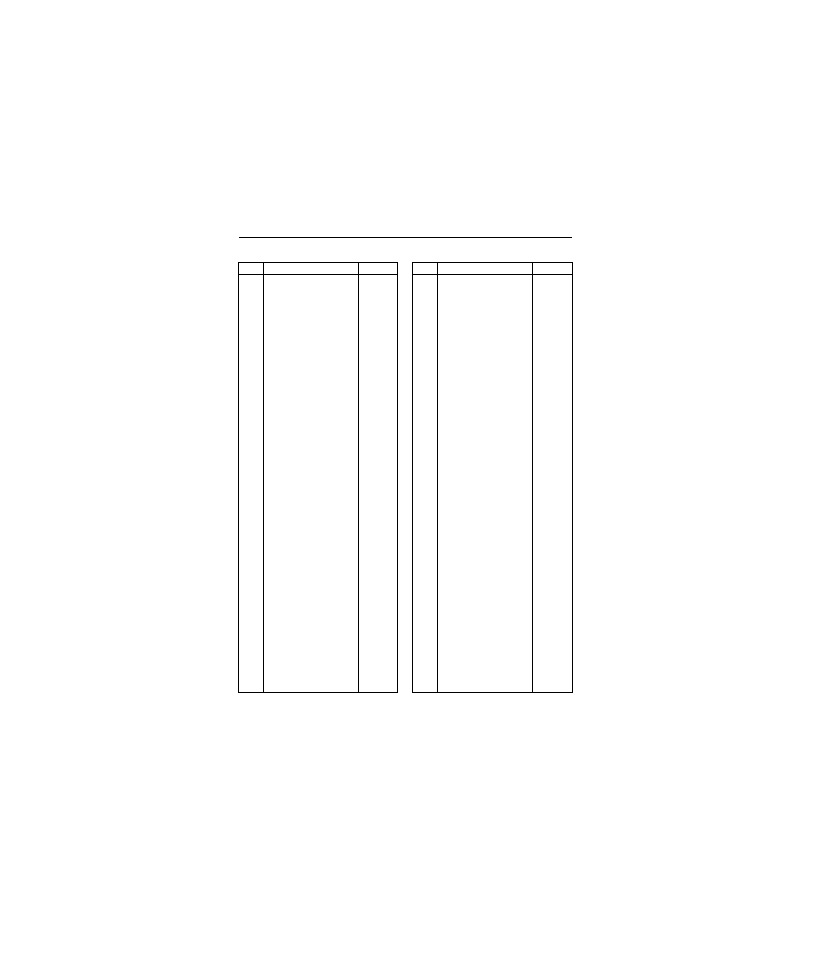 EFJohnson SMARTZONE 7780 User Manual | Page 90 / 116