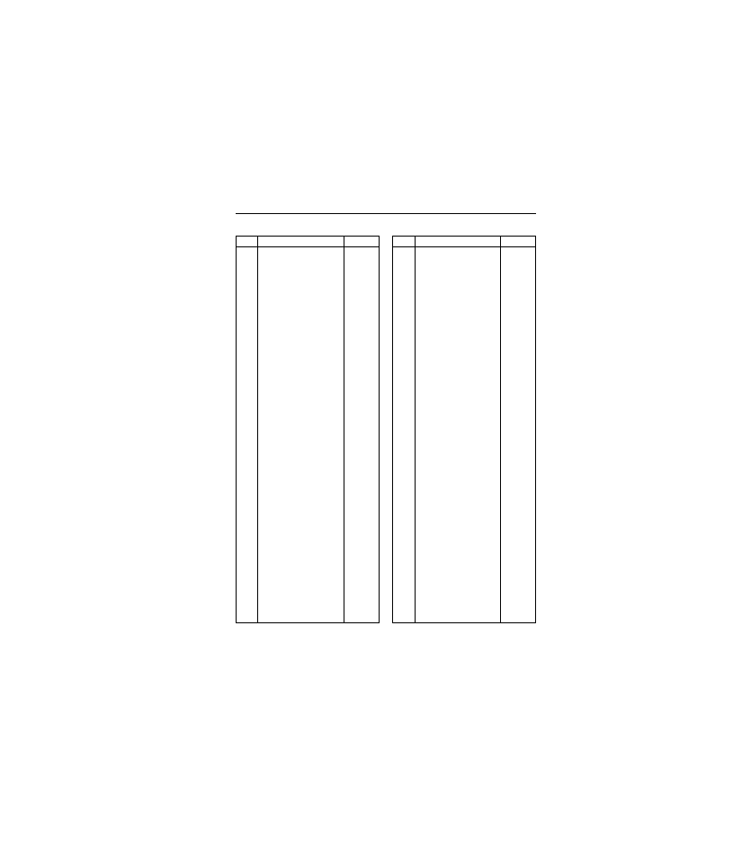 EFJohnson SMARTZONE 7780 User Manual | Page 91 / 116