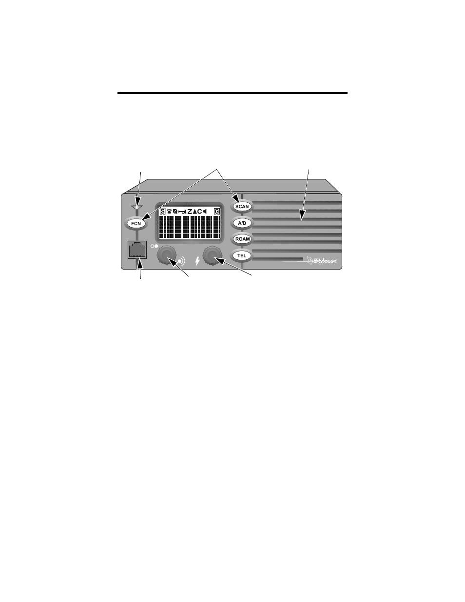 Controls and display, Front panel controls | EFJohnson LTR-Net 002-9803-601 User Manual | Page 11 / 56
