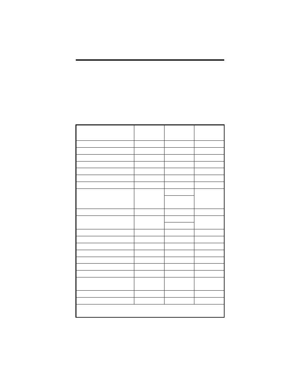 EFJohnson LTR-Net 002-9803-601 User Manual | Page 34 / 56