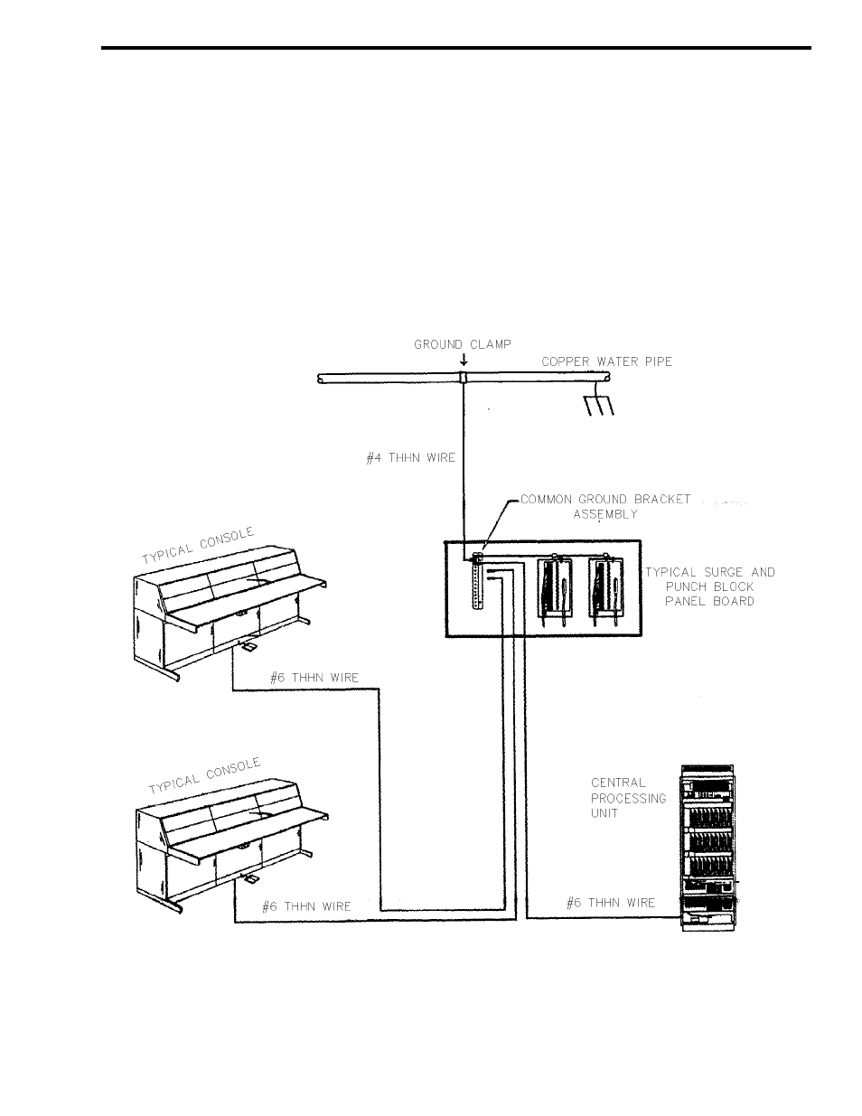 5 grounding the system, Figure 2-4 star grounding configuration | EFJohnson VR-CM50 User Manual | Page 15 / 50