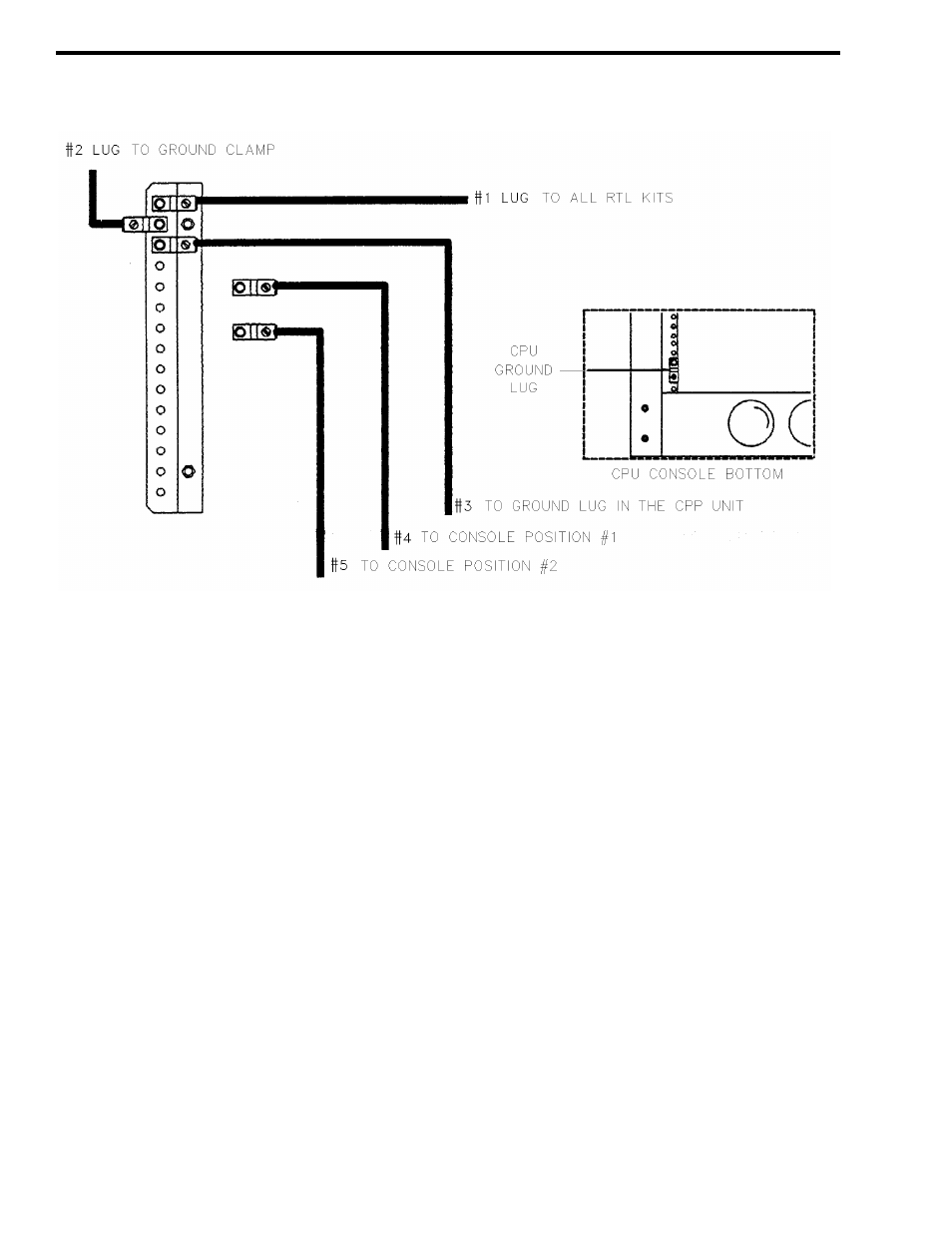 Figure 2-5 common ground bracket assembly, 6 grounding installation | EFJohnson VR-CM50 User Manual | Page 16 / 50