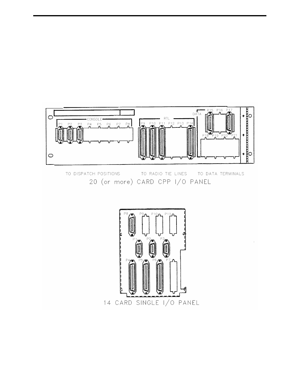 7 cpp i/o panels, Figure 2-6 cpp i/o panels | EFJohnson VR-CM50 User Manual | Page 17 / 50