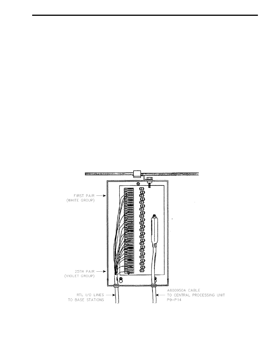 9 wiring of surge arrestor boxes, Figure 2-12 surge arrestor box wiring | EFJohnson VR-CM50 User Manual | Page 21 / 50