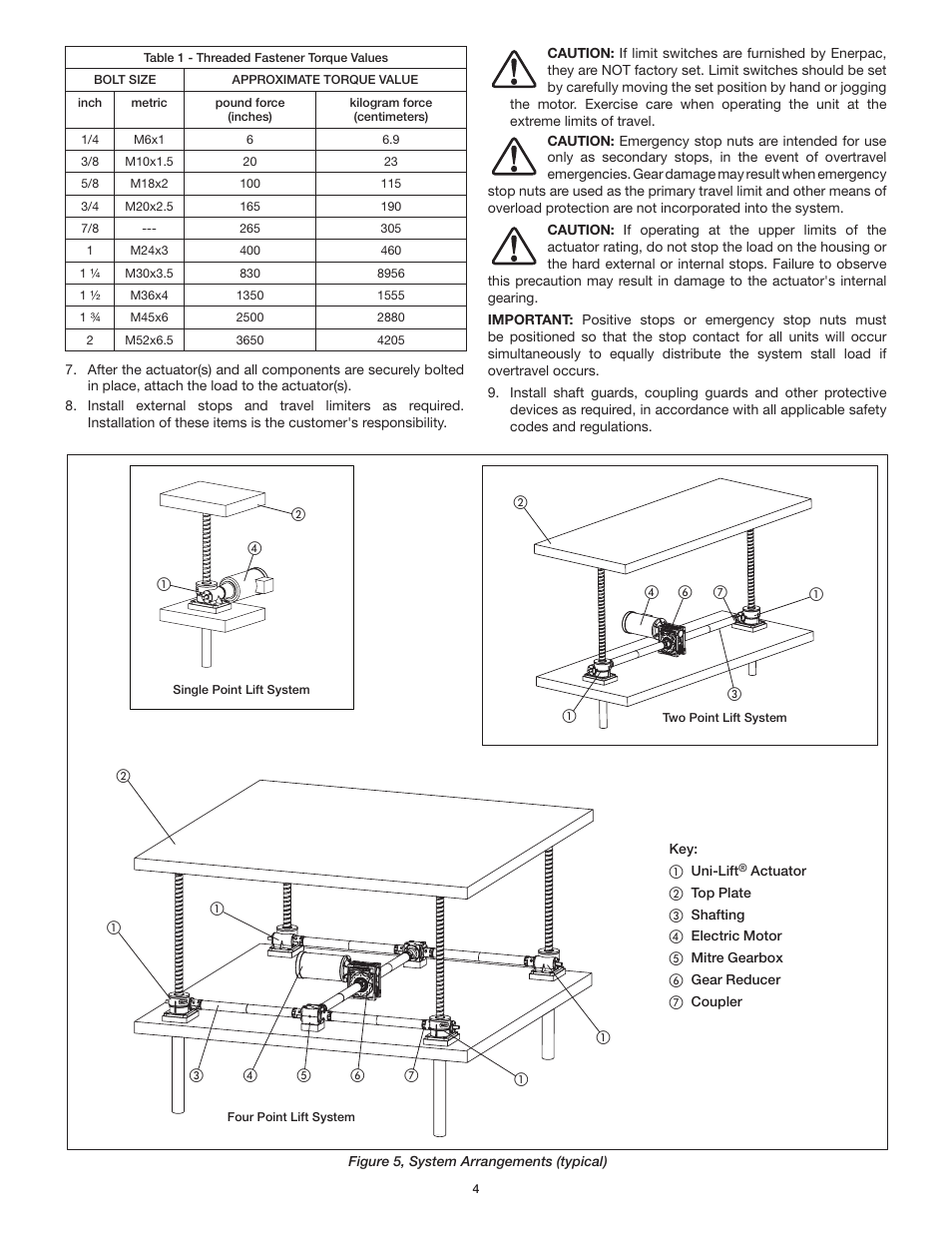 Enerpac Products UNI-LIFT M User Manual | Page 4 / 10