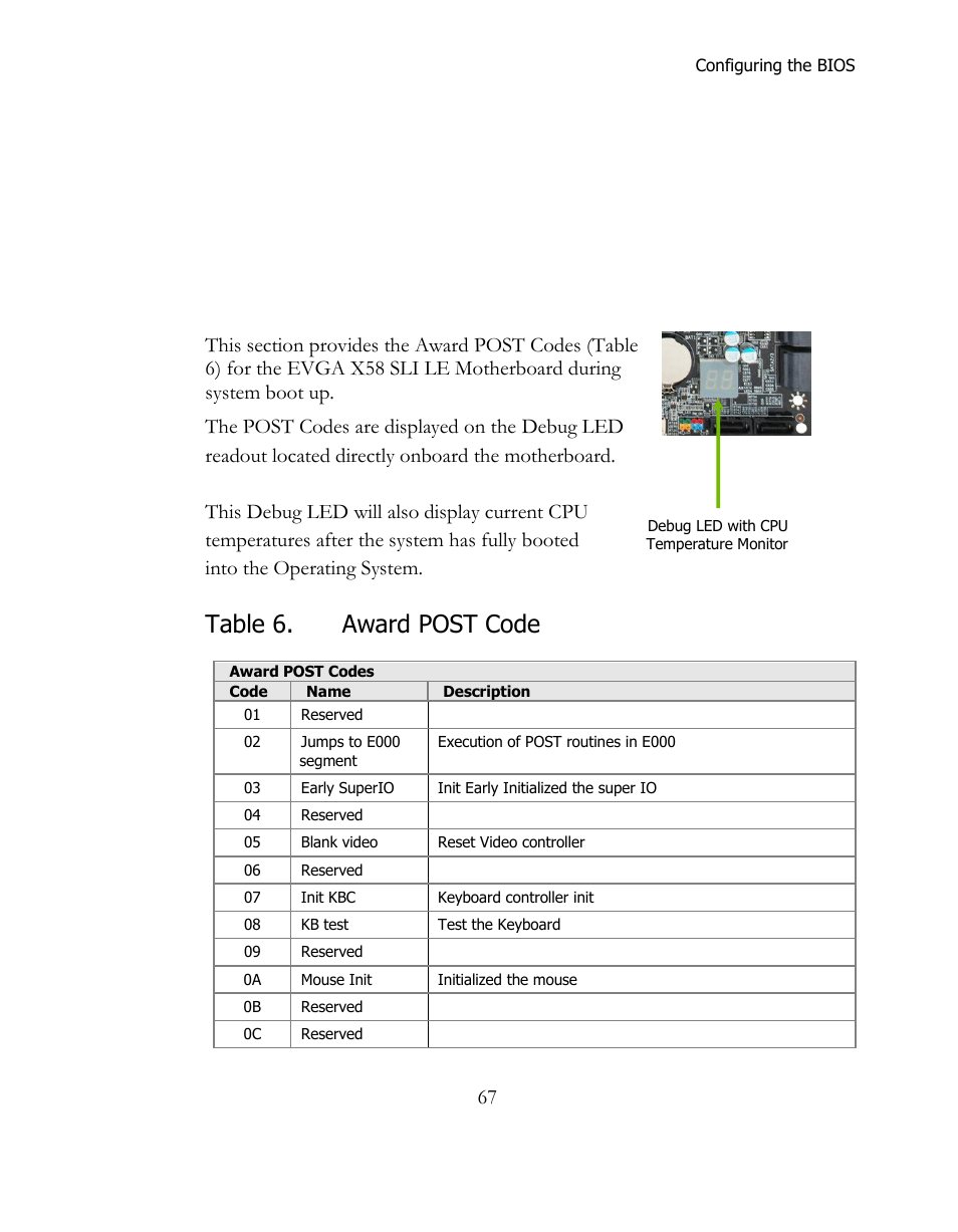 Evga glossary of terms, Table 6. award post code | EVGA 141-BL-E757 User Manual | Page 67 / 76