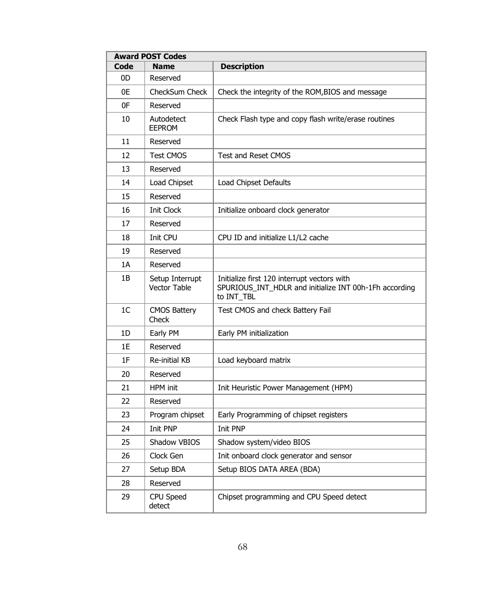 EVGA 141-BL-E757 User Manual | Page 68 / 76