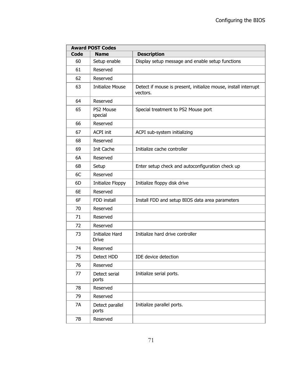 EVGA 141-BL-E757 User Manual | Page 71 / 76