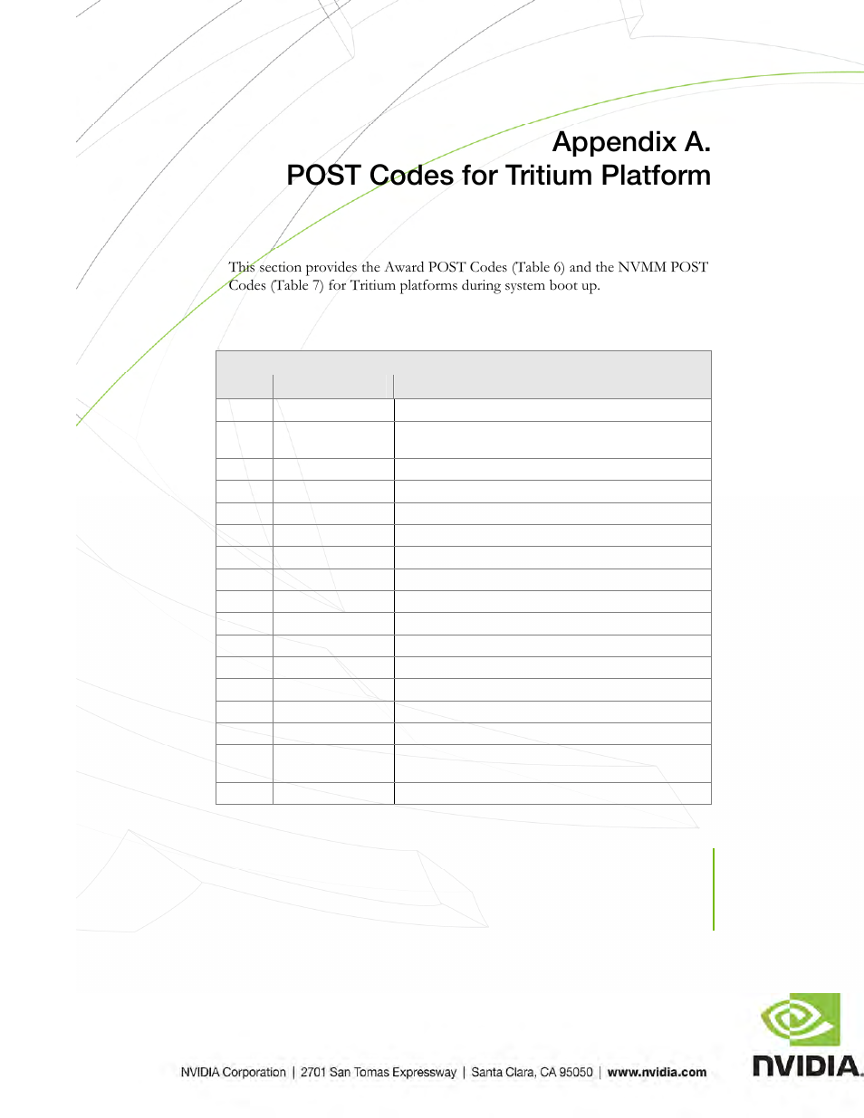 Appendix a. post codes for tritium platform, Table 1. award post code | EVGA nForce 123-YW-E175 User Manual | Page 51 / 58