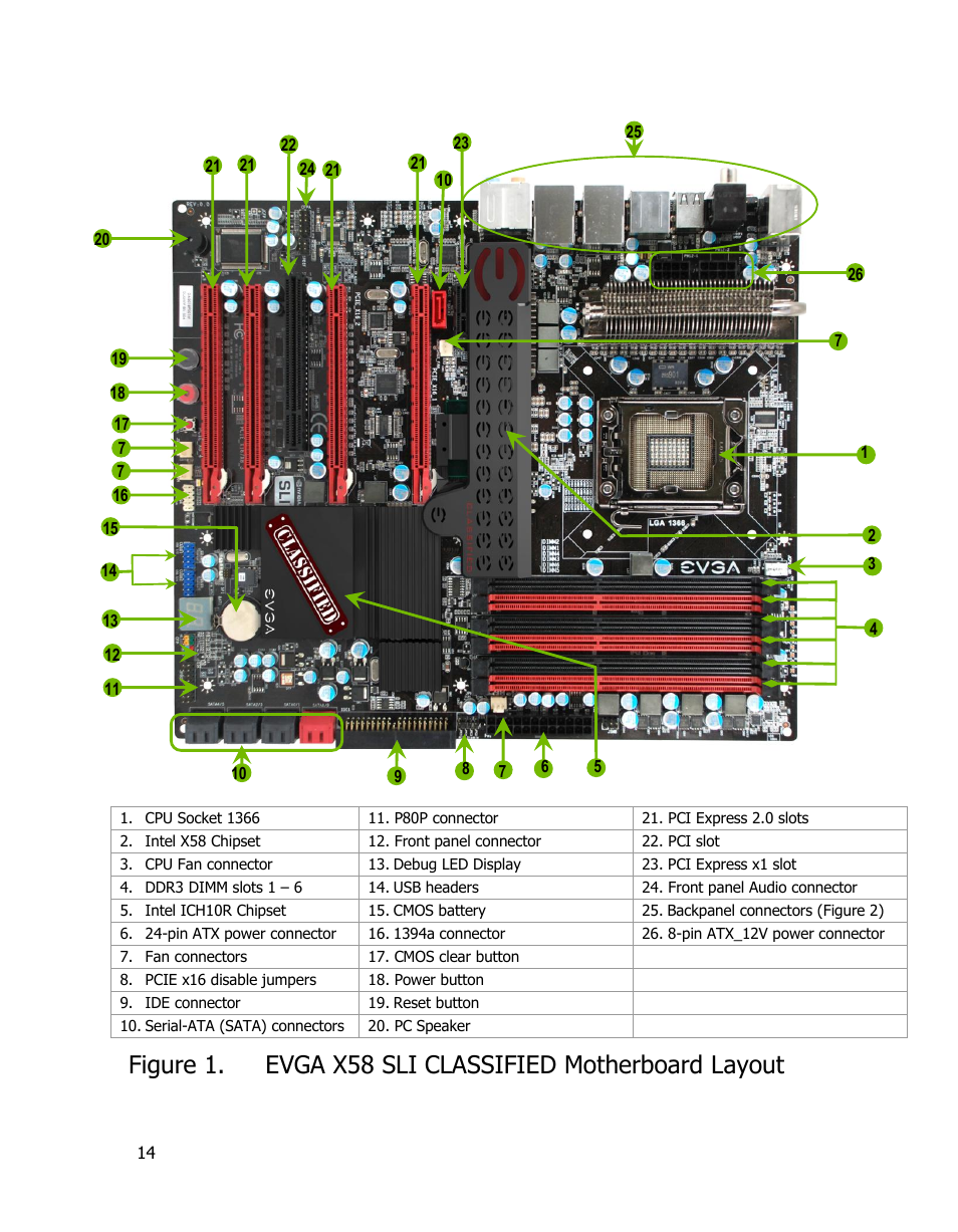 EVGA 170-BL-E762 User Manual | Page 12 / 84