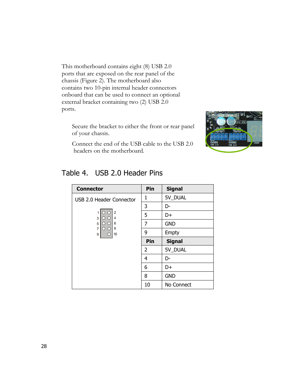 Usb headers, Table 4. usb 2.0 header pins | EVGA 170-BL-E762 User Manual | Page 26 / 84